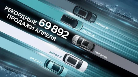 JAECOO установил новый рекорд мировых продаж в апреле 2026 года
